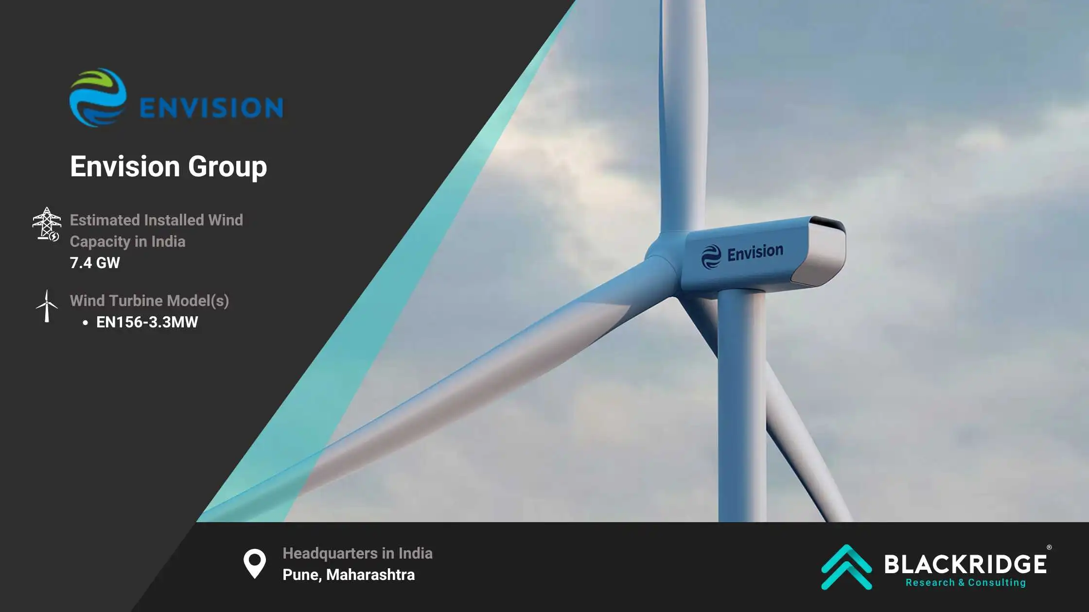 Envision Group